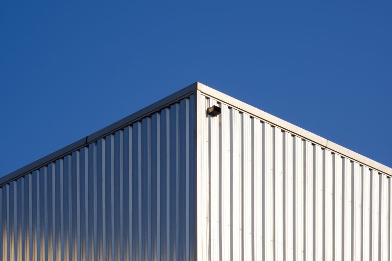 Cost of Siding in Buford, GA